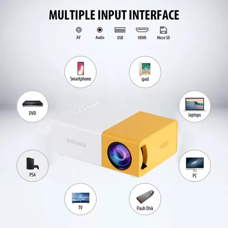 Mini Portable LED Projector – AV, HDMI, USB, Micro SD, Audio | Home Cinema & Kids Film Projector | Compatible with Smartphone, Laptop, PS4, - Image 7