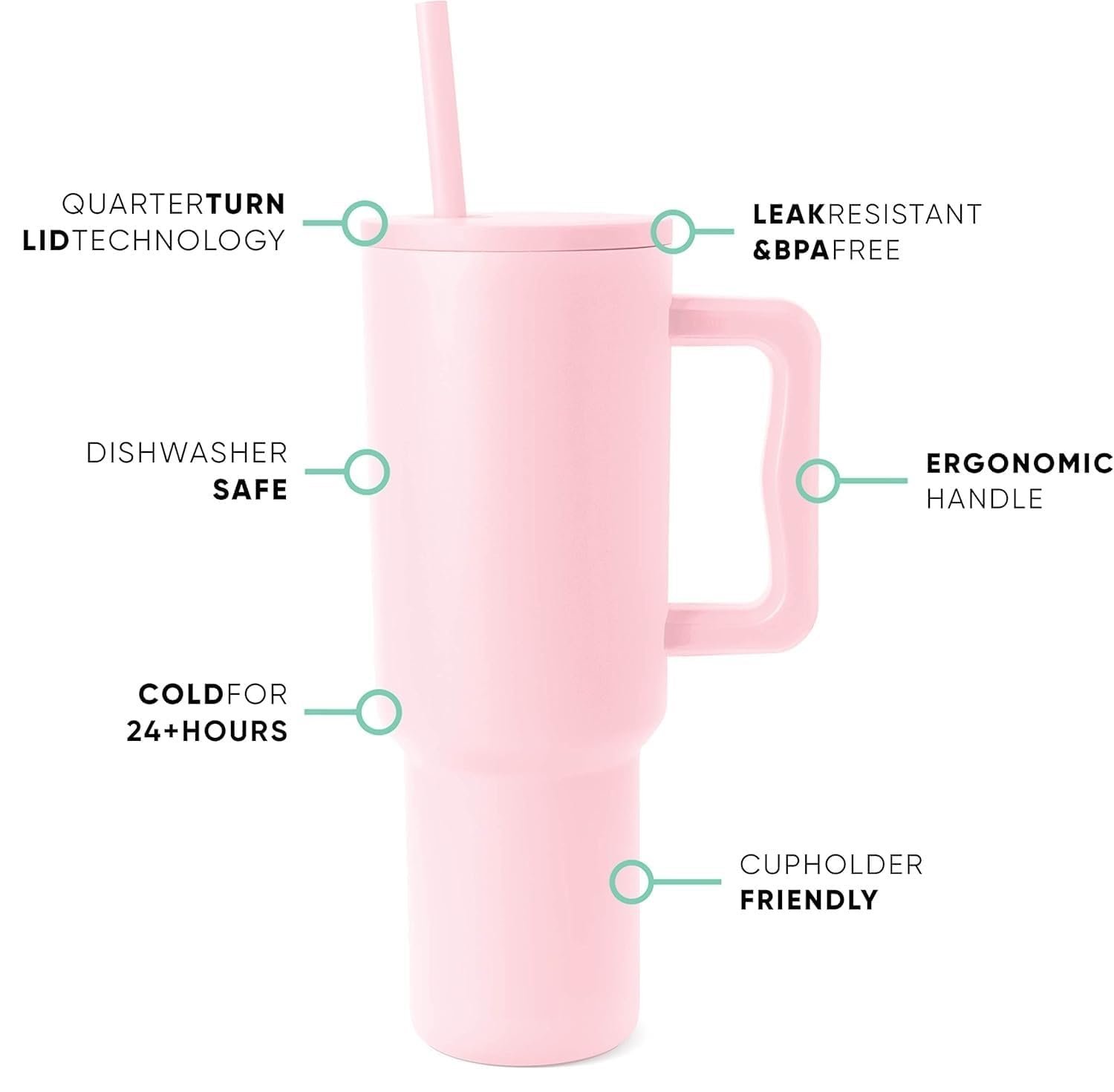 Personalised with Your Name, 1200ml Tumbler with Straw - Handle – Stainless Steel Double Wall Insulated Cup | Leakproof Sipper Mug for Hot - Cold Drinks | Coffee - Water Tumbler - Image 5