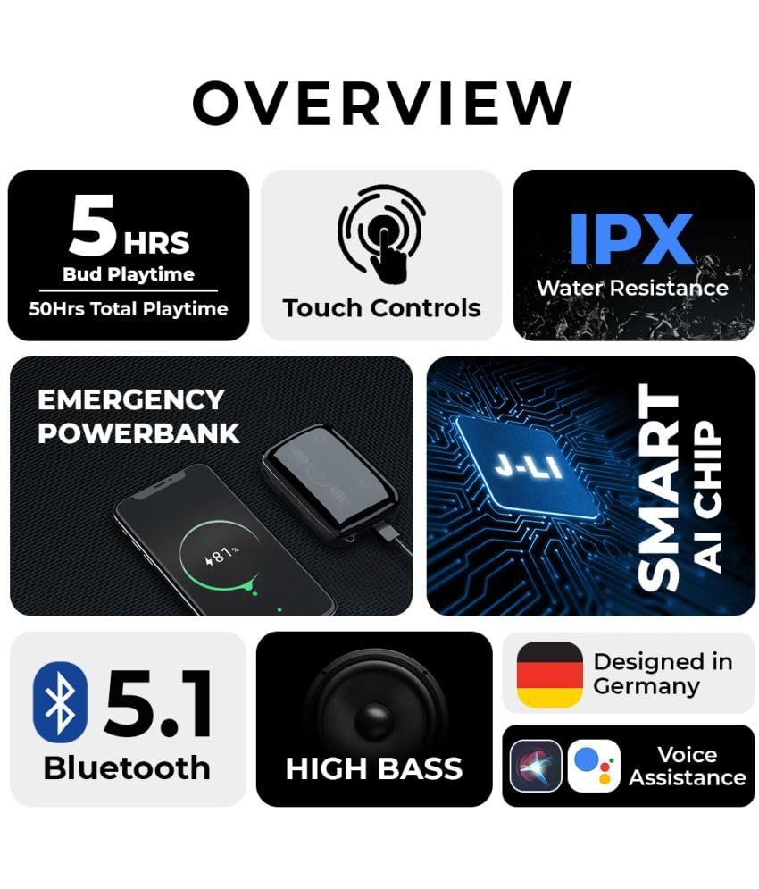 M19 TWS, Truly Wireless Earbud with LED Display & Dedicated Torch, 30hrs Playtime & Fast Charging, Bluetooth 5.1 with ENC, Low Latency, IPX7 Sweat-Proof, Built-in Mic with Deep Bass - Image 8