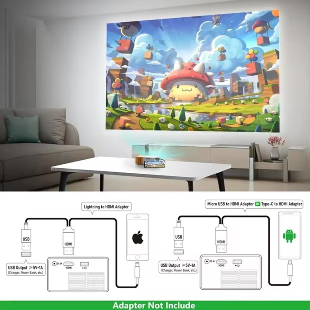 Mini Portable LED Projector – AV, HDMI, USB, Micro SD, Audio | Home Cinema & Kids Film Projector | Compatible with Smartphone, Laptop, PS4, - Image 5