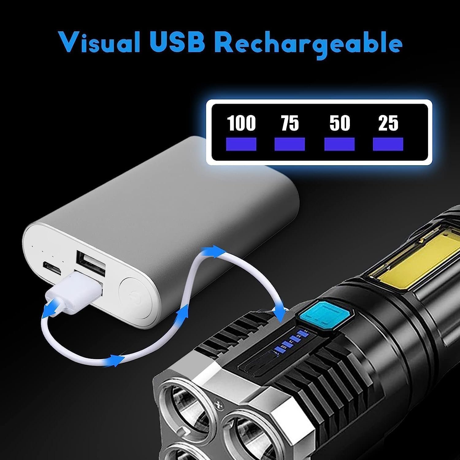 4-in-1 LED Torch Lights Rechargeable Emergency Torch Light 3W USB Charge Flashlight - High Power Long Distance Beam Range 4 Mode Torch for Outdoor, Indoor, Hiking, Walking, Camping (Multi) - Image 5