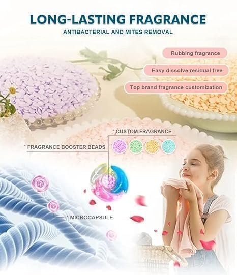 5 in 1 Laundry Pods for Washing Machine (Pack of 20) | Multi-Chamber Detergent Capsules for Front & Top Load | Deep Stain Remover, Fabric Softener & Long-Lasting Fragrance | High Efficiency - Image 6