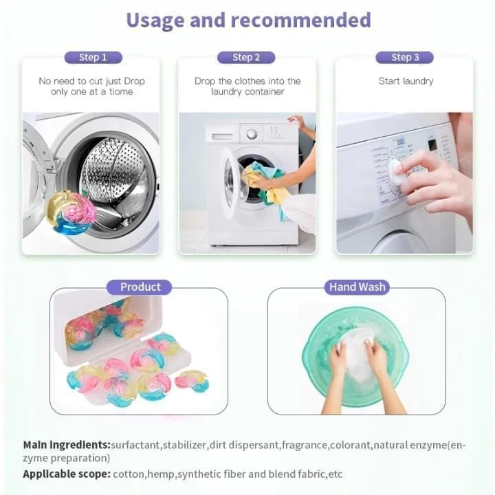 5 in 1 Laundry Pods for Washing Machine (Pack of 20) | Multi-Chamber Detergent Capsules for Front & Top Load | Deep Stain Remover, Fabric Softener & Long-Lasting Fragrance | High Efficiency - Image 3