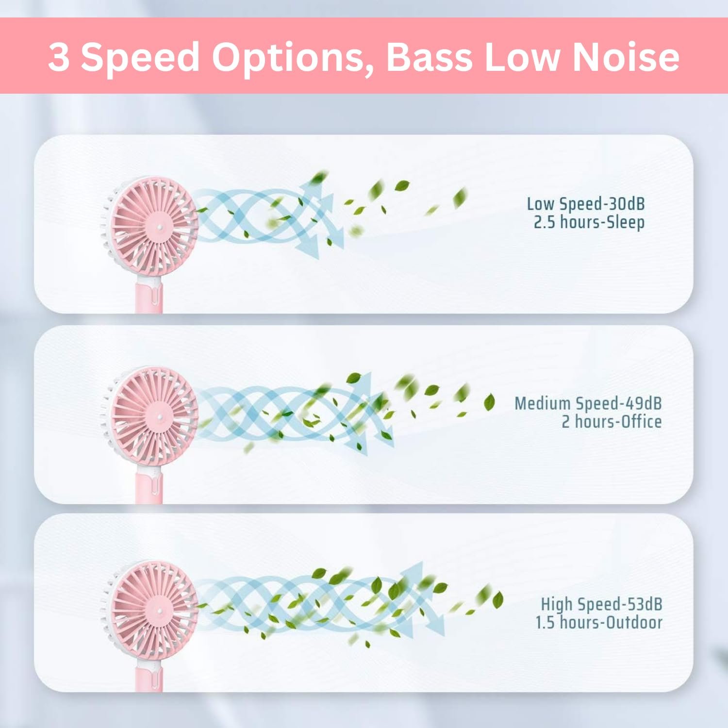One94Store High Speed Portable USB Hand Fan, 4800 RPM, 1200mAh Rechargeable Battery, Up to 6H Runtime, 3 Speed Modes for Travel, Office & Makeup, Pink – Mini Fan, Hand Fan, Small Fan, USB Fan - Image 6