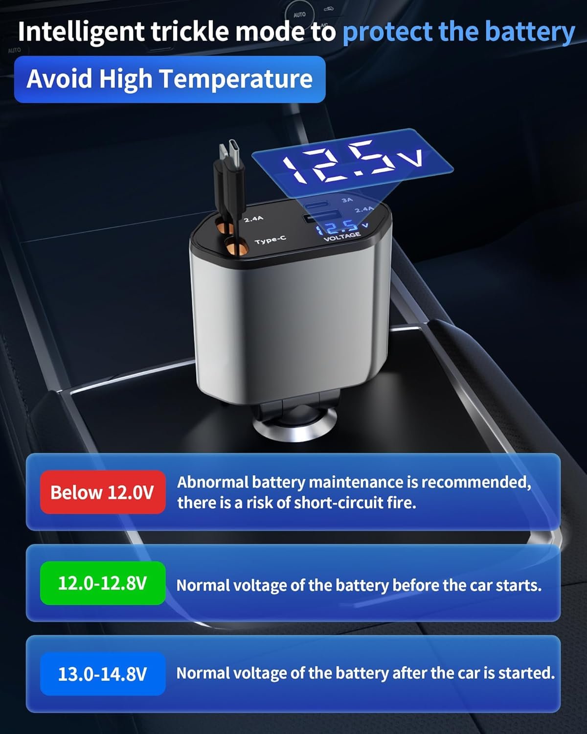 Retractable Car Charger, 4 in 1 Fast Charging Car Charger with USB-C & USB-A, Compatible with iPhone 17/16/15/14/13/12/11,Galaxy,Pixel, Car Accessories for Men Women Drivers - Image 3